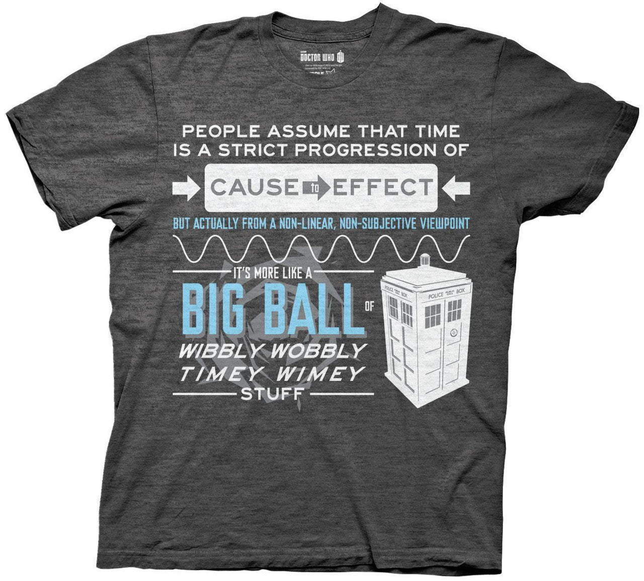 Doctor Who Wibbly Wobbly Quote Adult/Unisex Tshirt Size S-2X
100% cotton high quality pre shrunk machine washable t-shirt