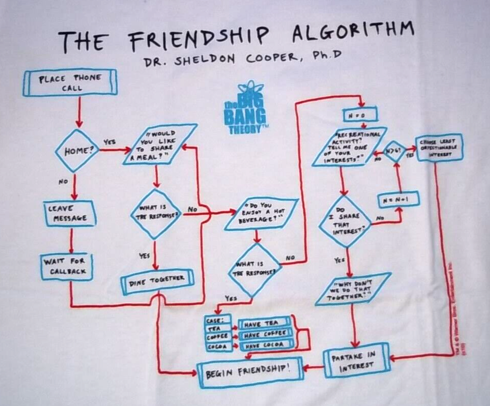Big Bang Theory  TV Show "Friendship Algorithm" Women Juniors xL T-Shirt -new